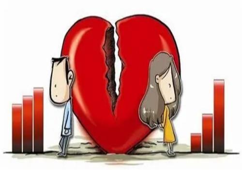 珠海侦探社：离婚财产追诉期多长时间